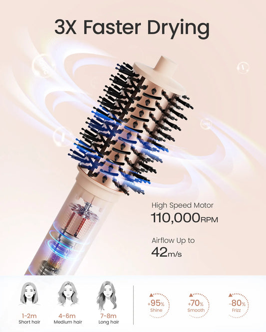 HyperFlow High-Speed Hot Air Brush & Volumizer