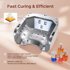 BOLASEN Cordless Rechargeable UV Nail Lamp(P30)