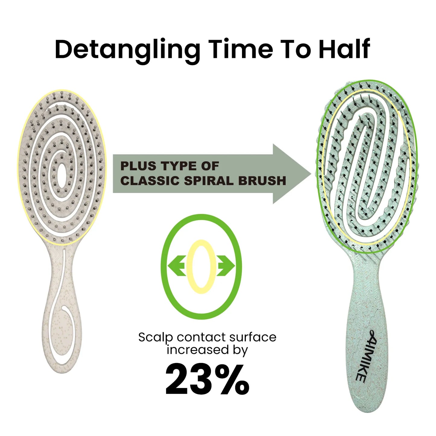 Hemp-Relax Detangling Brush - Green