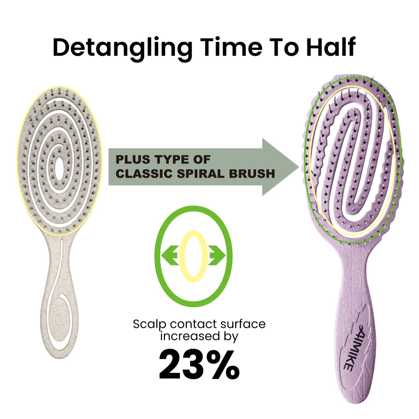 Hemp-Relax Detangling Brush - Pale purple