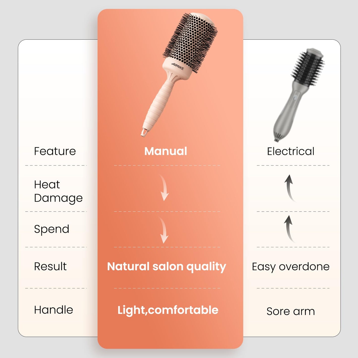 Round Brush for Blow Out (Pink)